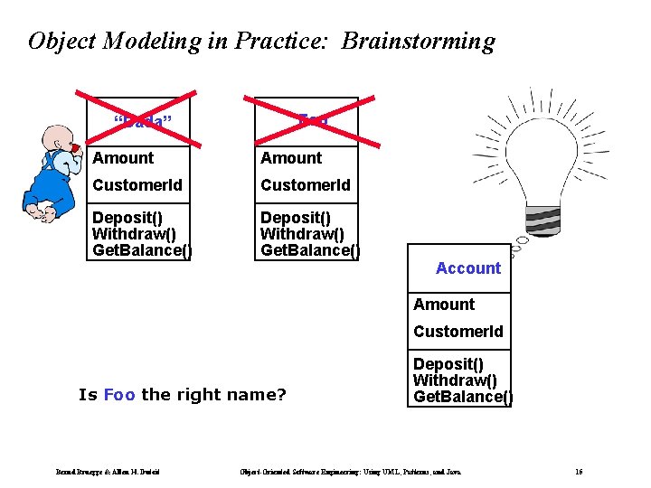 Object Modeling in Practice: Brainstorming Foo “Dada” Amount Customer. Id Deposit() Withdraw() Get. Balance()