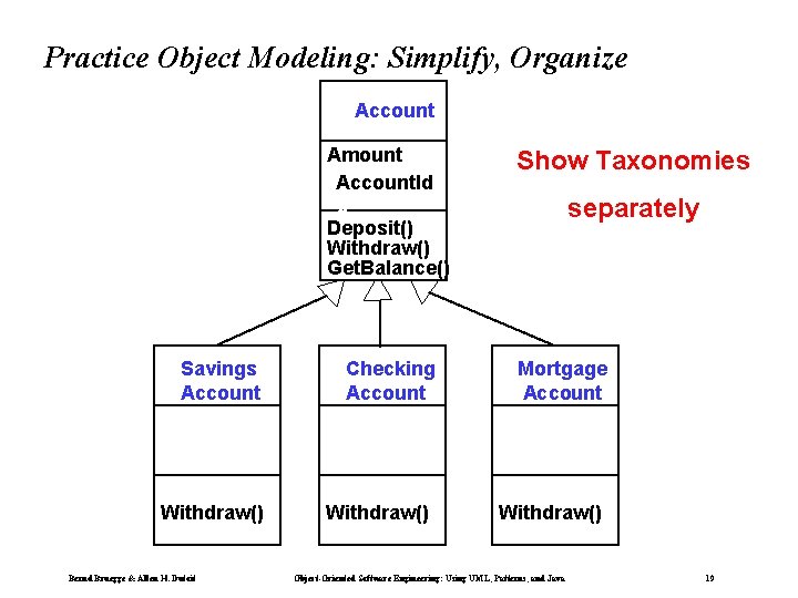 Practice Object Modeling: Simplify, Organize Account Amount Account. Id Customer. Id Account. I d