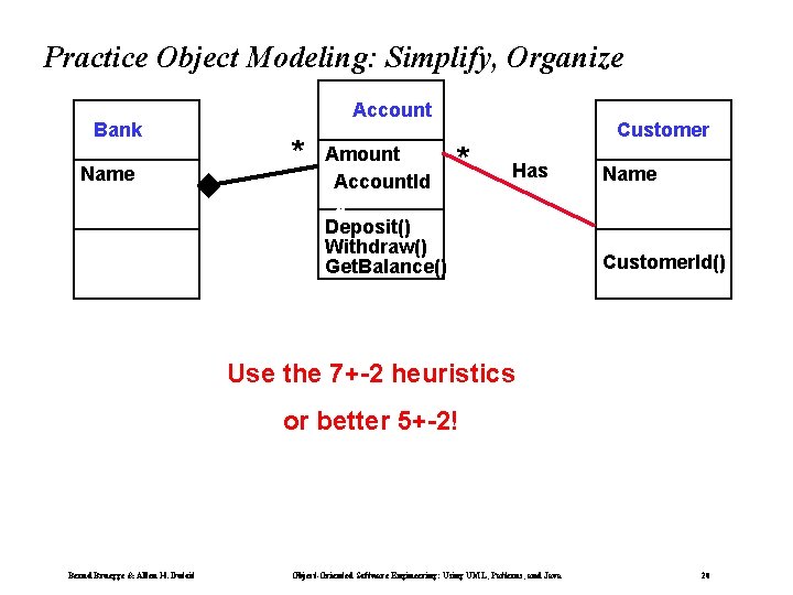 Practice Object Modeling: Simplify, Organize Bank Name Account * Amount Account. Id Customer. Id