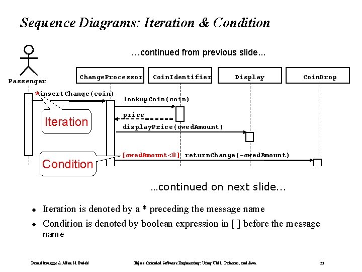 Sequence Diagrams: Iteration & Condition …continued from previous slide. . . Passenger Change. Processor