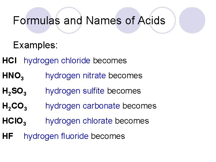 Formulas and Names of Acids Examples: HCl hydrogen chloride becomes HNO 3 hydrogen nitrate