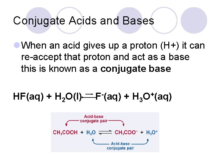 Conjugate Acids and Bases l When an acid gives up a proton (H+) it