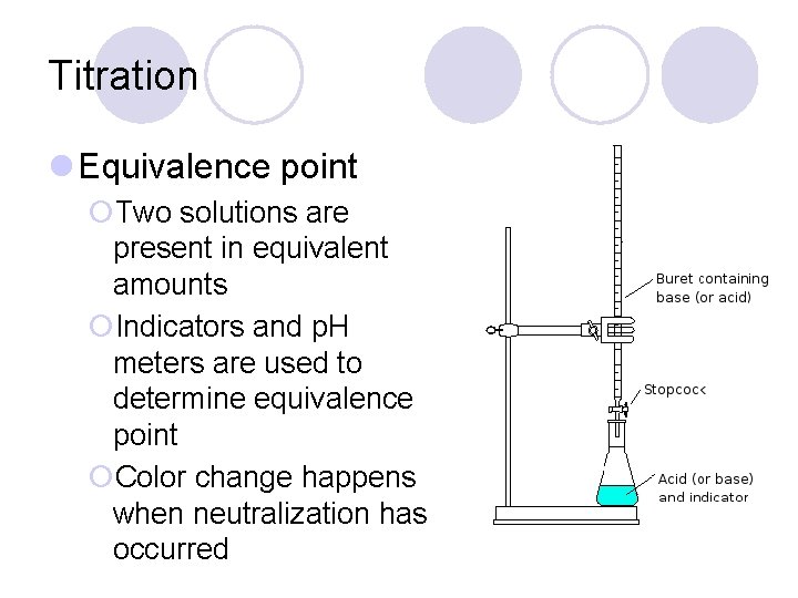 Titration l Equivalence point ¡Two solutions are present in equivalent amounts ¡Indicators and p.