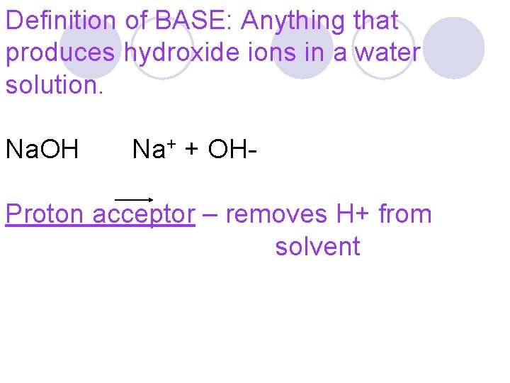 Definition of ACID Anything that produces hydrogen ions