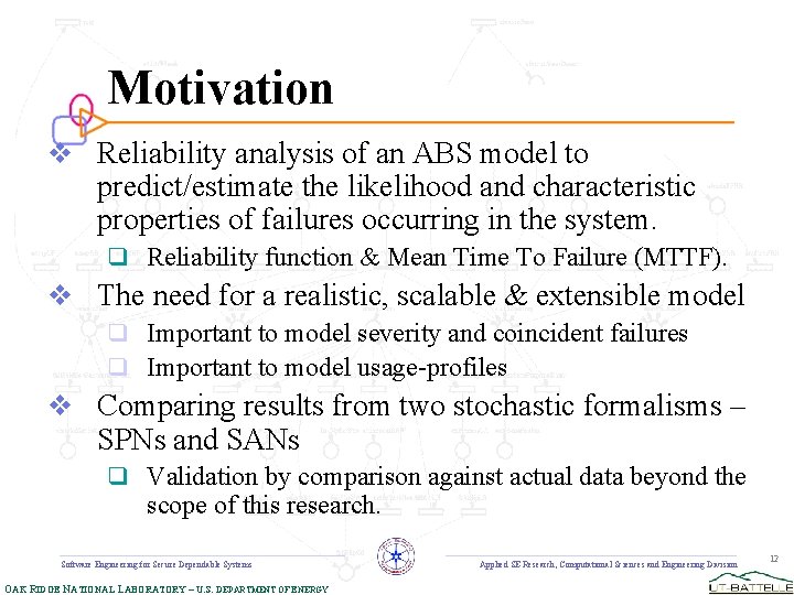 Motivation v Reliability analysis of an ABS model to predict/estimate the likelihood and characteristic