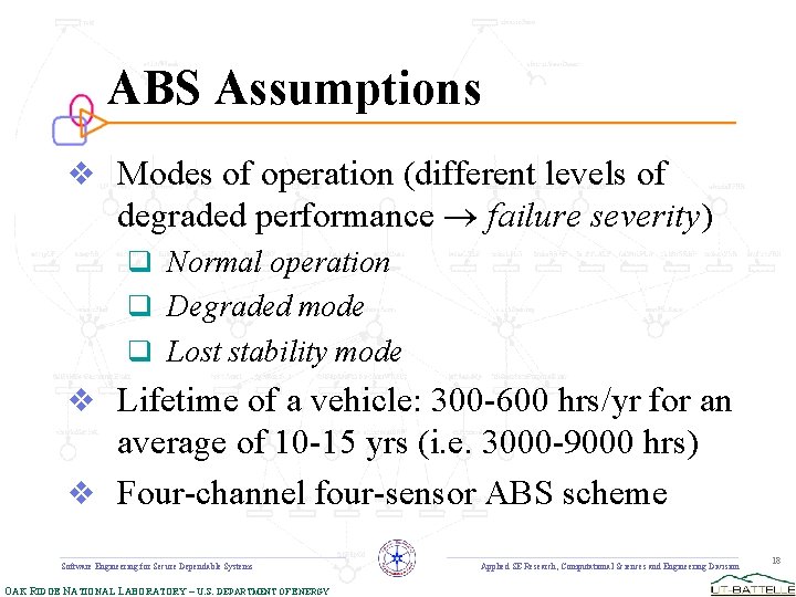 ABS Assumptions v Modes of operation (different levels of degraded performance failure severity) q