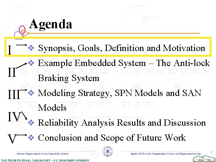 Agenda v Synopsis, Goals, Definition and Motivation I v Example Embedded System – The