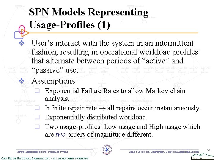 SPN Models Representing Usage-Profiles (1) v User’s interact with the system in an intermittent