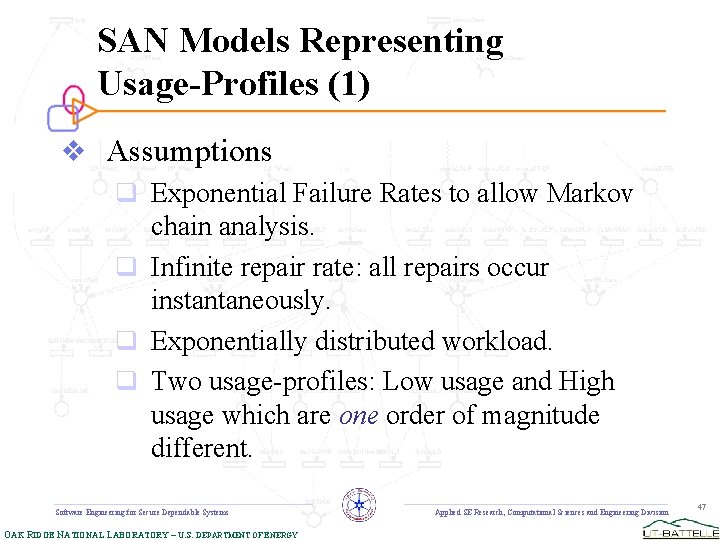 SAN Models Representing Usage-Profiles (1) v Assumptions q Exponential Failure Rates to allow Markov