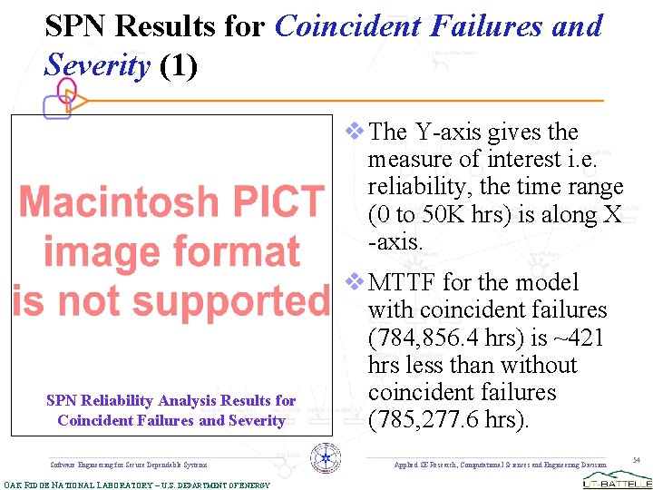 SPN Results for Coincident Failures and Severity (1) v The Y-axis gives the measure