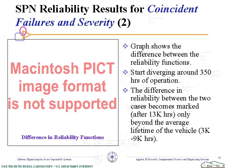 SPN Reliability Results for Coincident Failures and Severity (2) v Graph shows the Difference