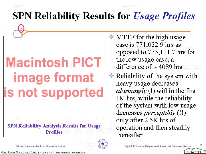 SPN Reliability Results for Usage Profiles SPN Reliability Analysis Results for Usage Profiles Software