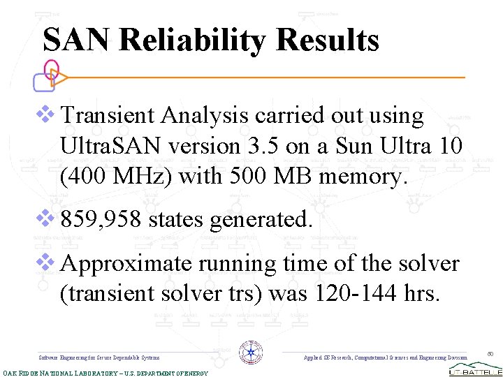 SAN Reliability Results v Transient Analysis carried out using Ultra. SAN version 3. 5