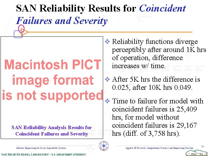 SAN Reliability Results for Coincident Failures and Severity v Reliability functions diverge perceptibly after