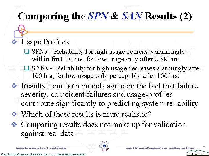 Comparing the SPN & SAN Results (2) v Usage Profiles q SPNs – Reliability