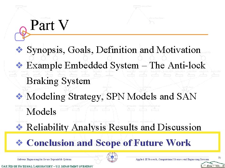 Part V v Synopsis, Goals, Definition and Motivation v Example Embedded System – The