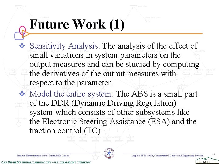 Future Work (1) v Sensitivity Analysis: The analysis of the effect of small variations