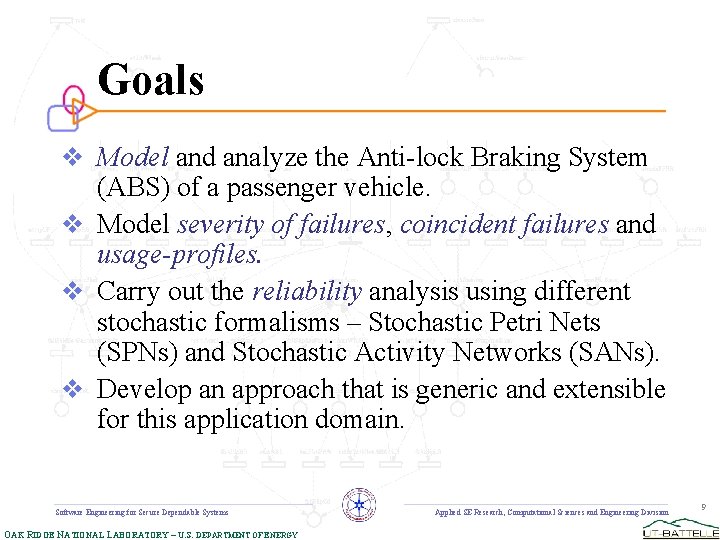 Goals v Model and analyze the Anti-lock Braking System (ABS) of a passenger vehicle.