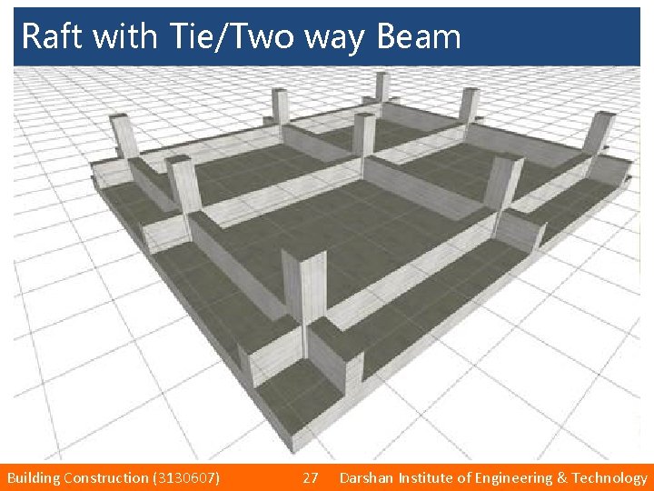 Raft with Tie/Two way Beam Building Construction (3130607) 27 Darshan Institute of Engineering &