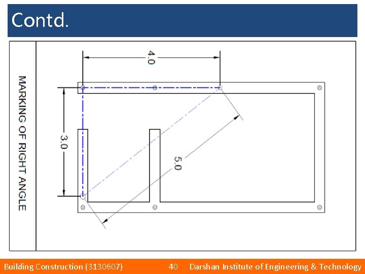 Contd. Building Construction (3130607) 40 Darshan Institute of Engineering & Technology 