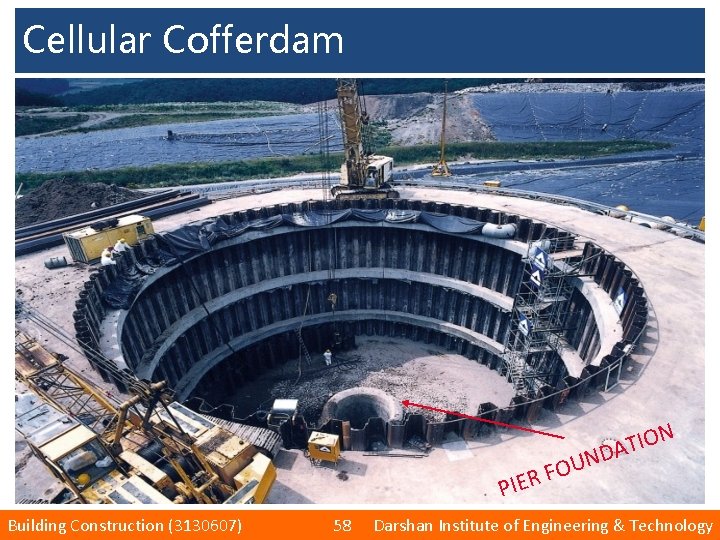 Cellular Cofferdam N U O RF PIE Building Construction (3130607) 58 N O I