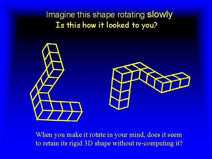 Imagine this shape rotating slowly Is this how it looked to you? When you