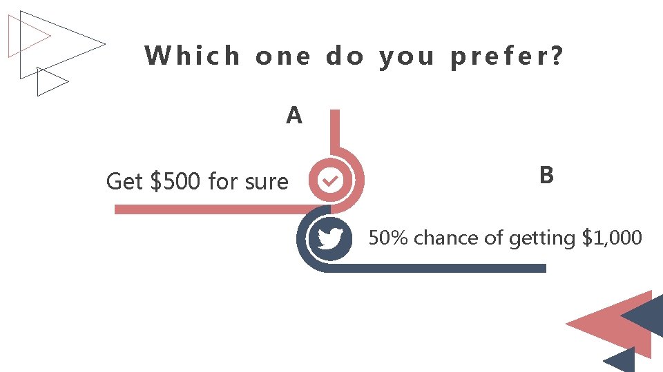Which one do you prefer? A Get $500 for sure B 50% chance of