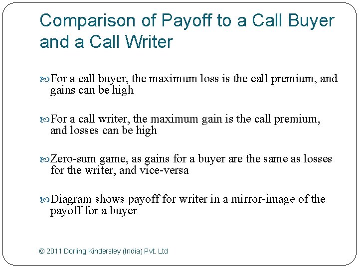 Comparison of Payoff to a Call Buyer and a Call Writer For a call