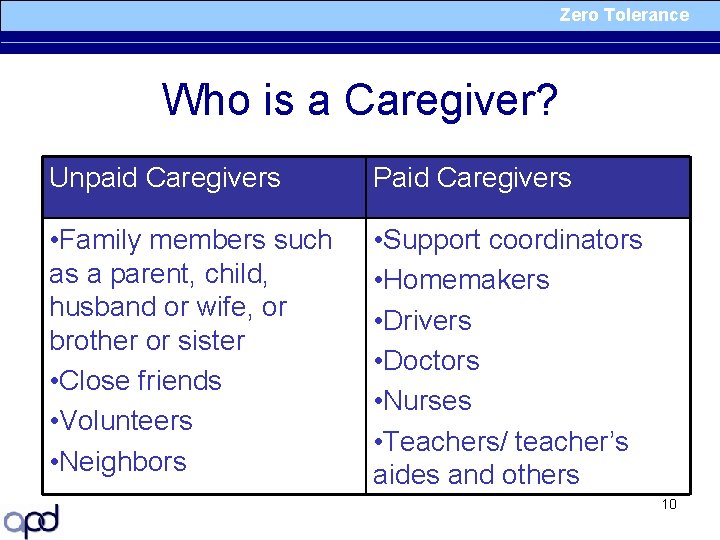 Zero Tolerance Who is a Caregiver? Unpaid Caregivers Paid Caregivers • Family members such