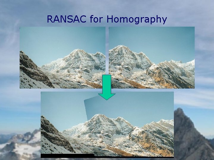 RANSAC for Homography 