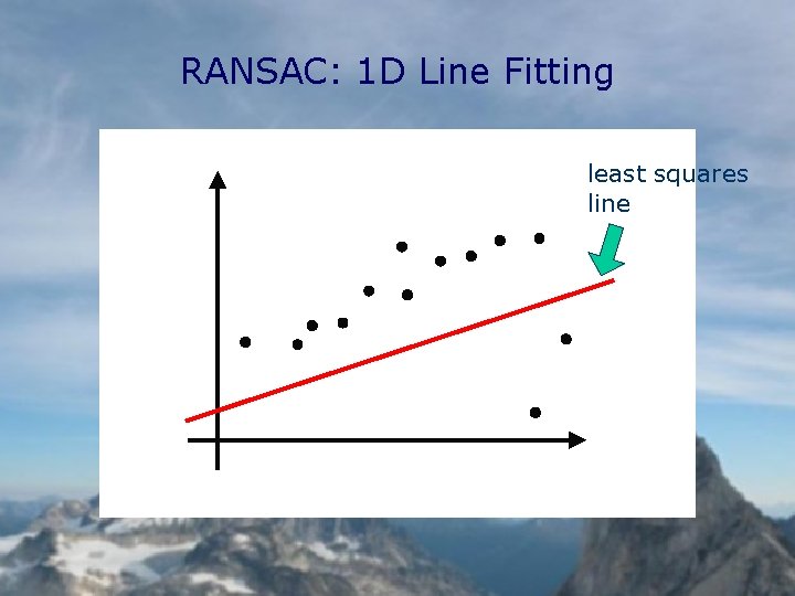 RANSAC: 1 D Line Fitting least squares line 