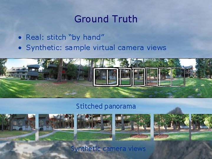 Ground Truth • Real: stitch “by hand” • Synthetic: sample virtual camera views Stitched