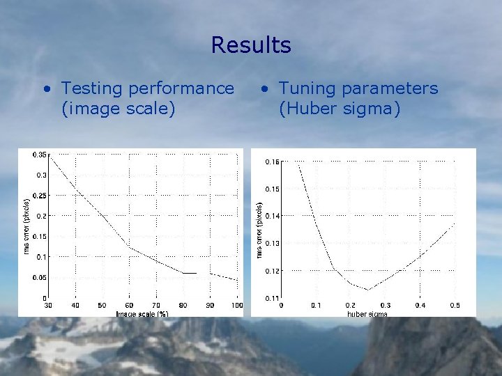 Results • Testing performance (image scale) • Tuning parameters (Huber sigma) 