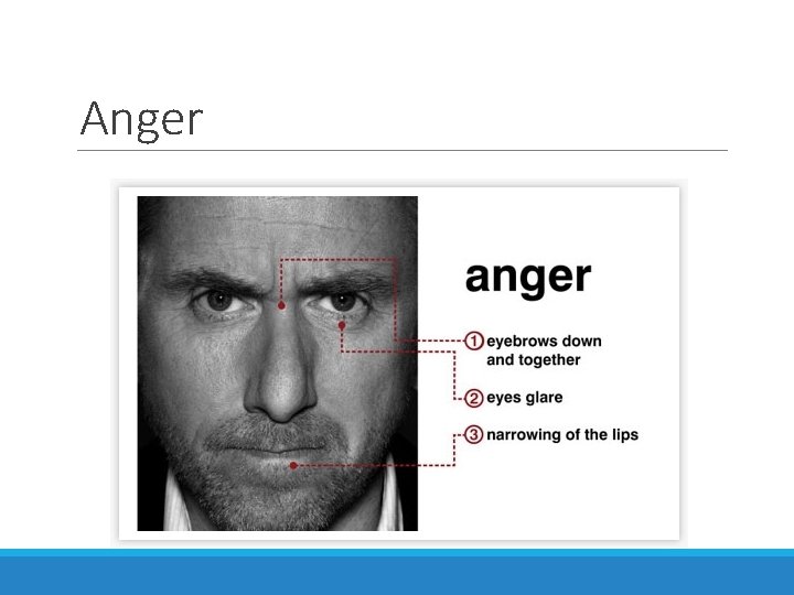 Anger 