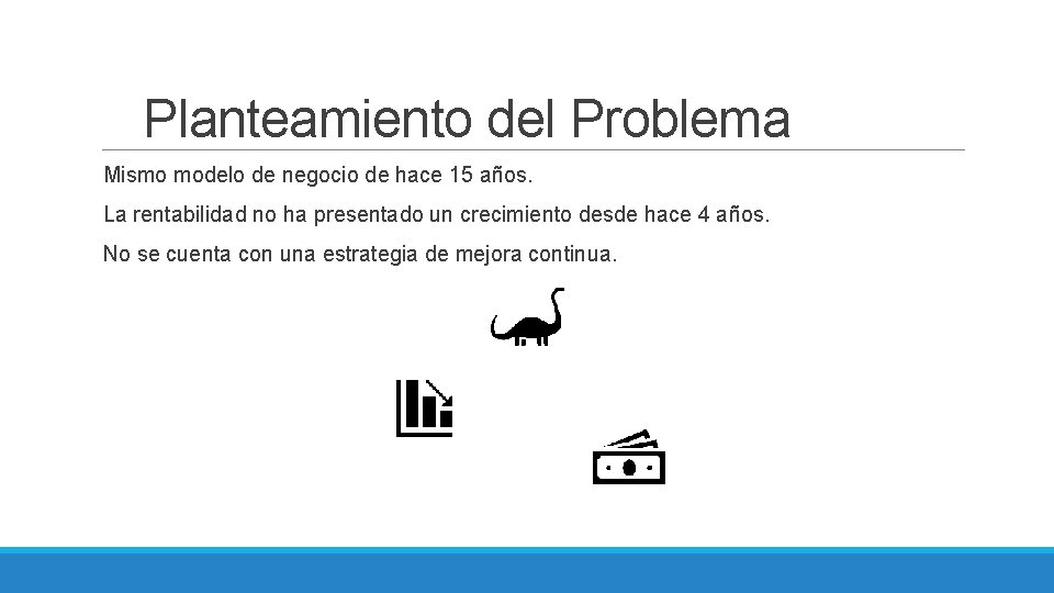 Planteamiento del Problema Mismo modelo de negocio de hace 15 años. La rentabilidad no