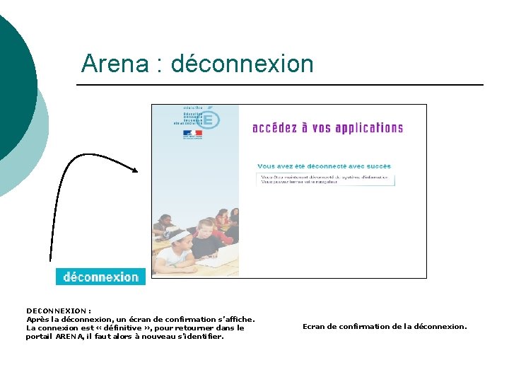 Arena : déconnexion DECONNEXION : Après la déconnexion, un écran de confirmation s’affiche. La