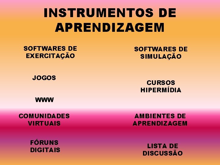 INSTRUMENTOS DE APRENDIZAGEM SOFTWARES DE EXERCITAÇÃO JOGOS SOFTWARES DE SIMULAÇÃO CURSOS HIPERMÍDIA WWW COMUNIDADES