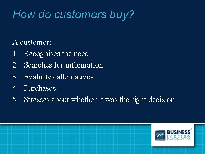 How do customers buy? A customer: 1. Recognises the need 2. Searches for information