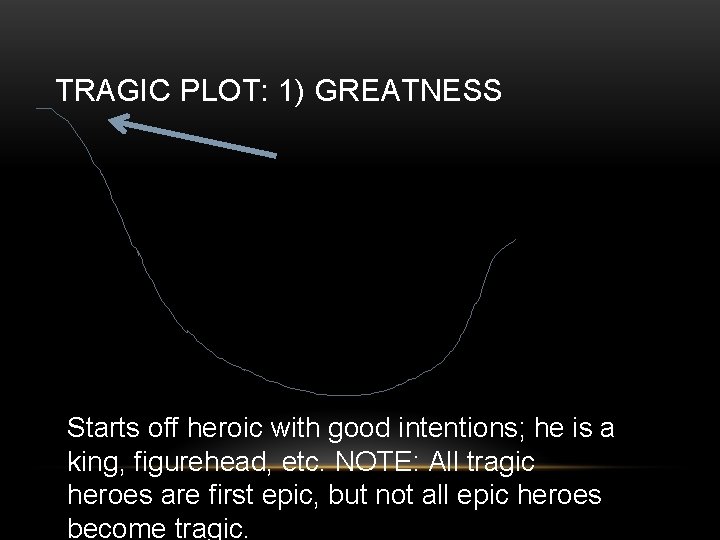 TRAGIC PLOT: 1) GREATNESS Starts off heroic with good intentions; he is a king,