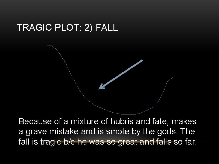 TRAGIC PLOT: 2) FALL Because of a mixture of hubris and fate, makes a