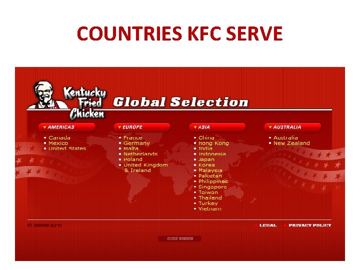 Kfc Localization From a Roadside to the Worldwide Created by