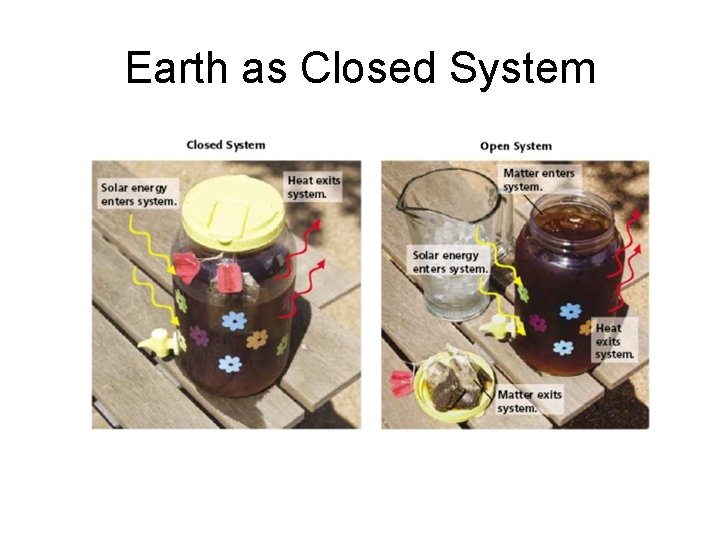 Earth as Closed System 