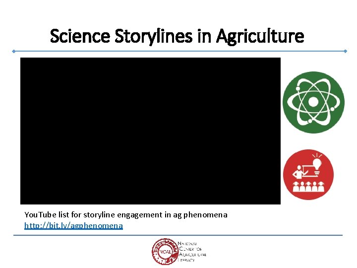 Science Storylines in Agriculture You. Tube list for storyline engagement in ag phenomena http: