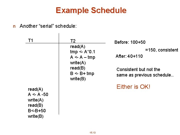 Example Schedule n Another “serial” schedule: T 1 T 2 read(A) tmp <- A*0.