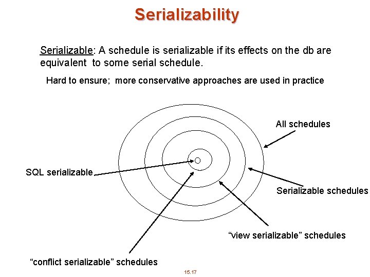 Serializability Serializable: A schedule is serializable if its effects on the db are equivalent