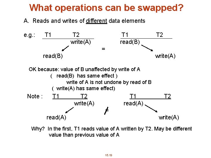 What operations can be swapped? A. Reads and writes of different data elements e.