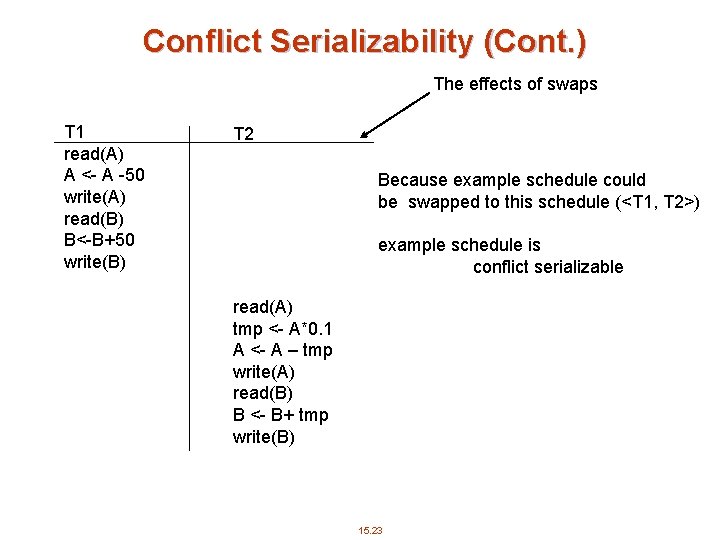 Conflict Serializability (Cont. ) The effects of swaps T 1 read(A) A <- A