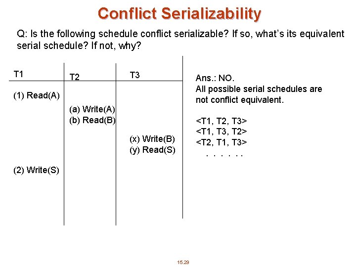 Conflict Serializability Q: Is the following schedule conflict serializable? If so, what’s its equivalent