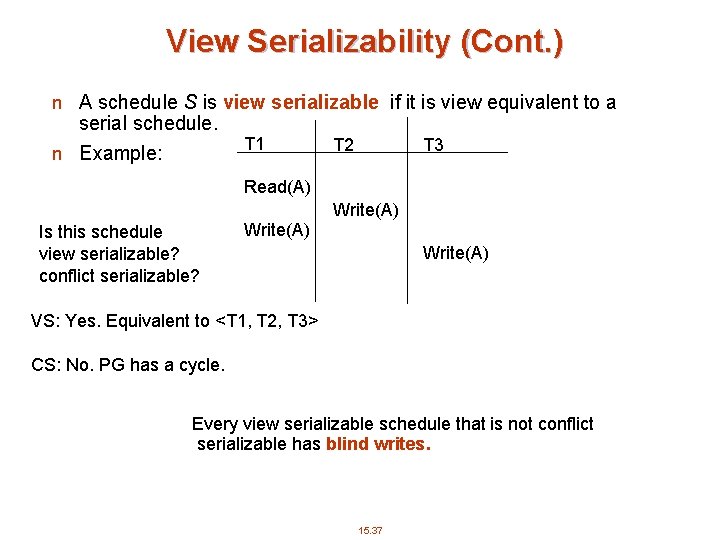 View Serializability (Cont. ) n A schedule S is view serializable if it is