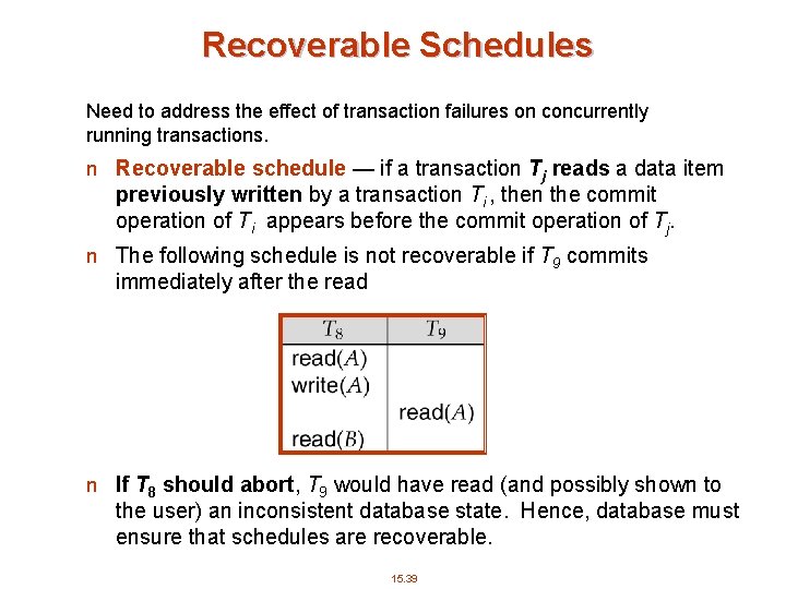 Recoverable Schedules Need to address the effect of transaction failures on concurrently running transactions.